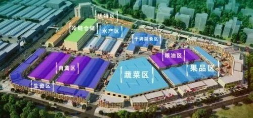 薪薪喊你吃火锅，农产品销售新思路